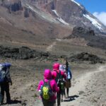Rongai Route 7 Days